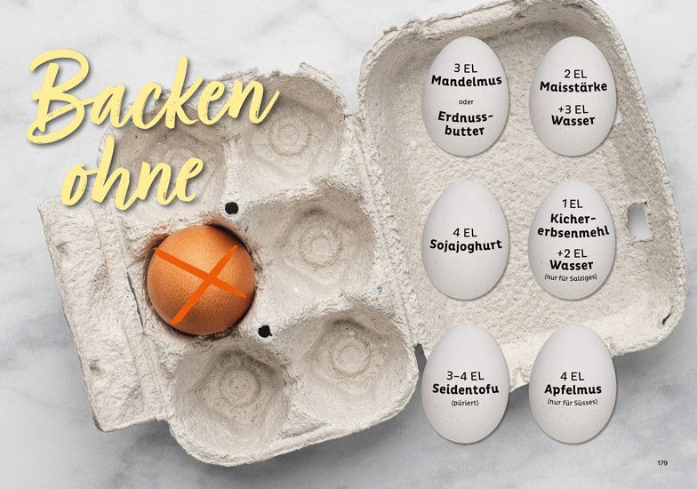 Je nachdem, welche Rolle das Ei im Rezept spielt, kann es unterschiedlich ersetzt werden.
